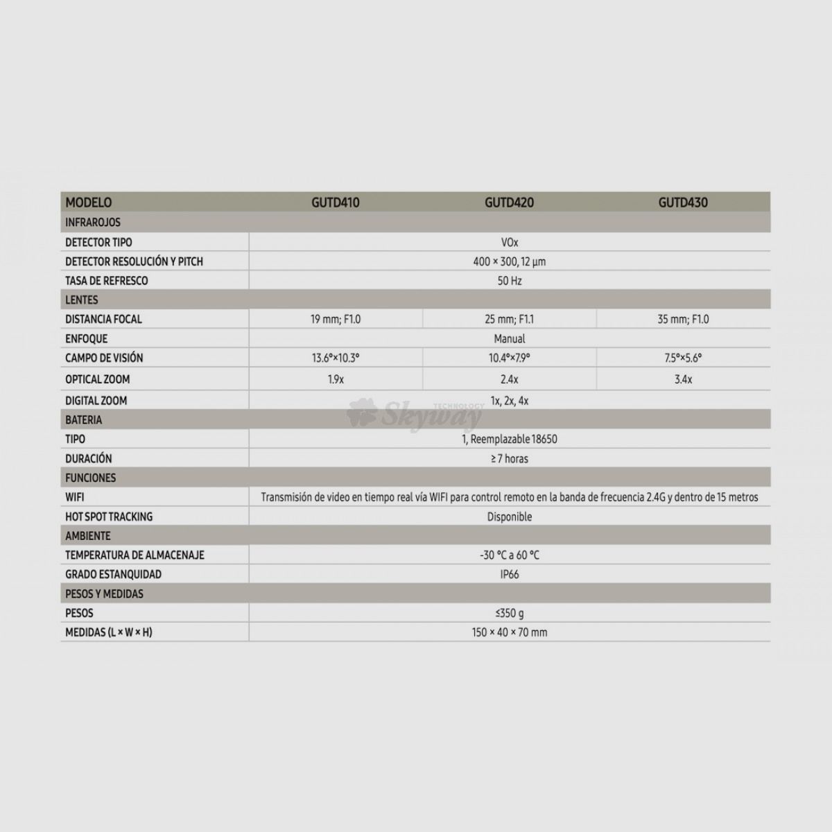 Guide Sensmart Monokular Infrarot TD430 Guide Sensmart, Bild 3 von 8