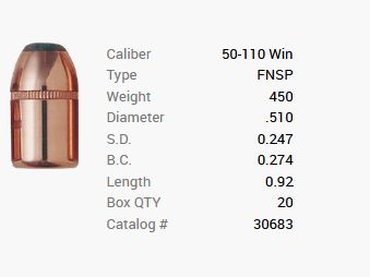 Barnes Geschoss .50-110 Win./.510 450GR Originals FN FB 20 Stück