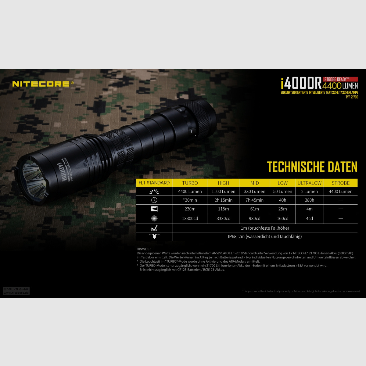 Nitecore I4000R flashlight i4000R 4400 lumens