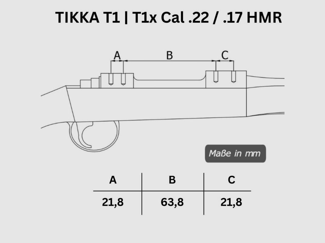 Rifle Doc Picatinny Weaver STAHL Schiene für TIKKA T1