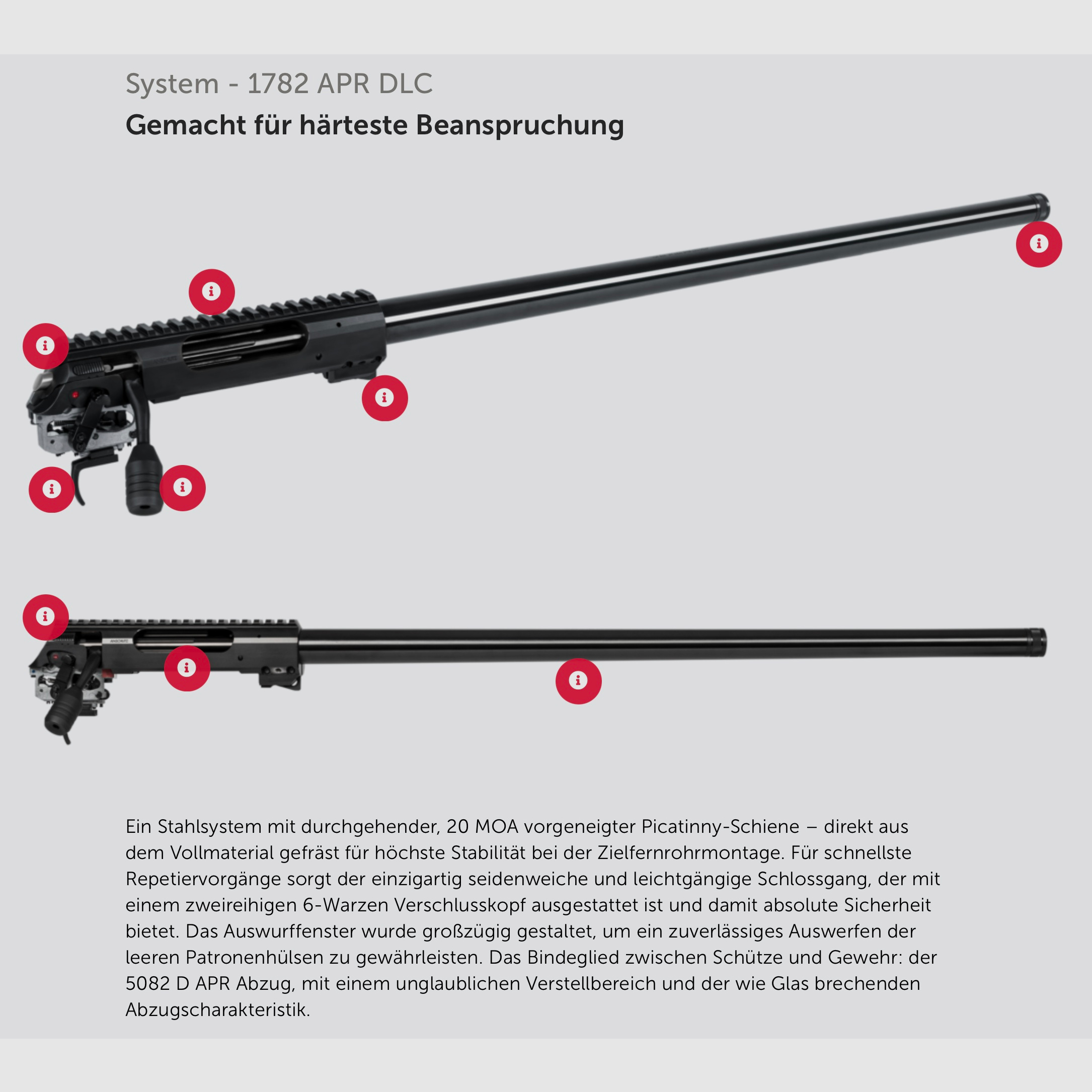 J.G. Anschütz 1782 APR 6,5 Creedmoor Carbon Grey im ACC Premier Chassis von MDT M18x1 660 LL