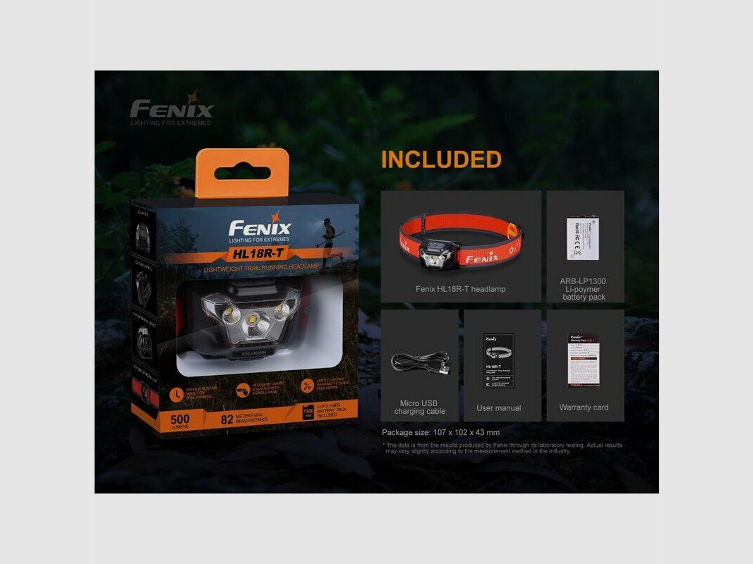 Fenix Stirnlampe Fenix HL18R-T LED
