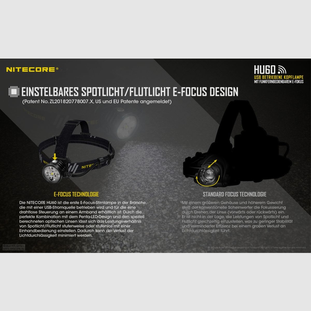 Nitecore HU60WB-2 Stirnlampe 1600 Lumen elektronischer Fokus inklusive Fernbedienung