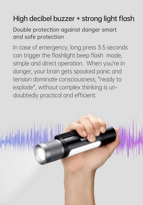 Latarka wielofunkcyjna 12w1 NexTool Thunder Music NE20161A, zdjęcie 29 z 34