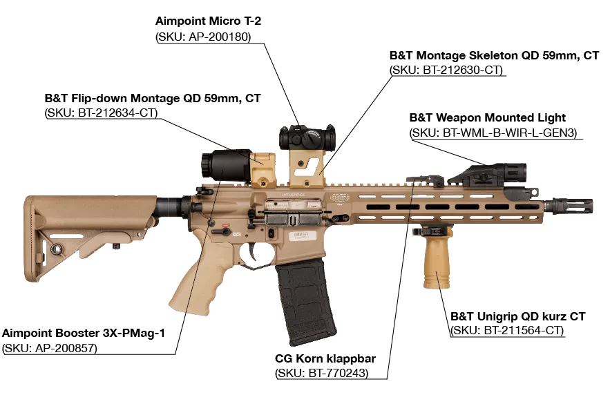 LMT Defense MARS STGW 25 Full Set 16", immagine 15 di 16