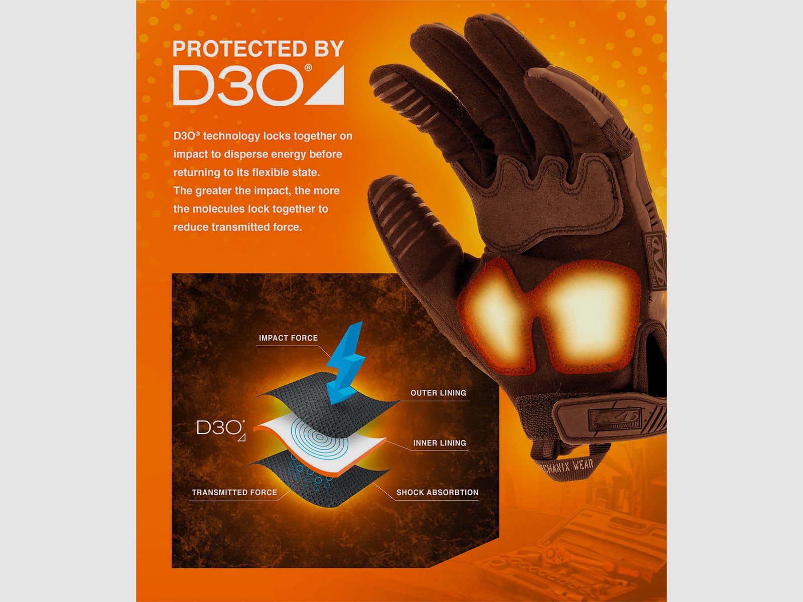 MECHANIX WEAR – M-PACT® 2 IMPACT PROTECTION Covert, image 3 of 8