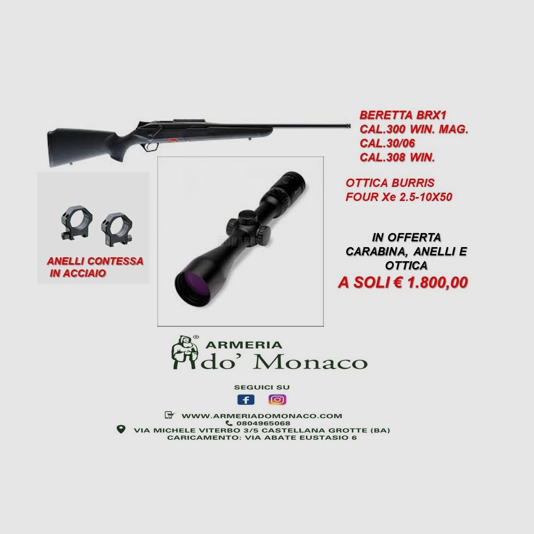 Beretta Brx1 Kit
