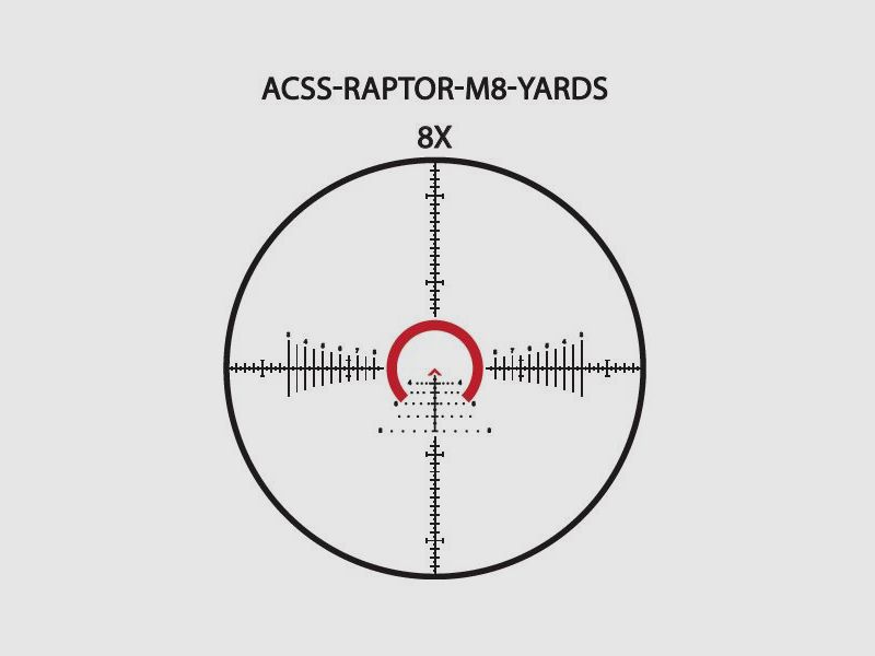 PLx-C 1-8x24 FFP Raptor M8-Yard, image 3 sur 6