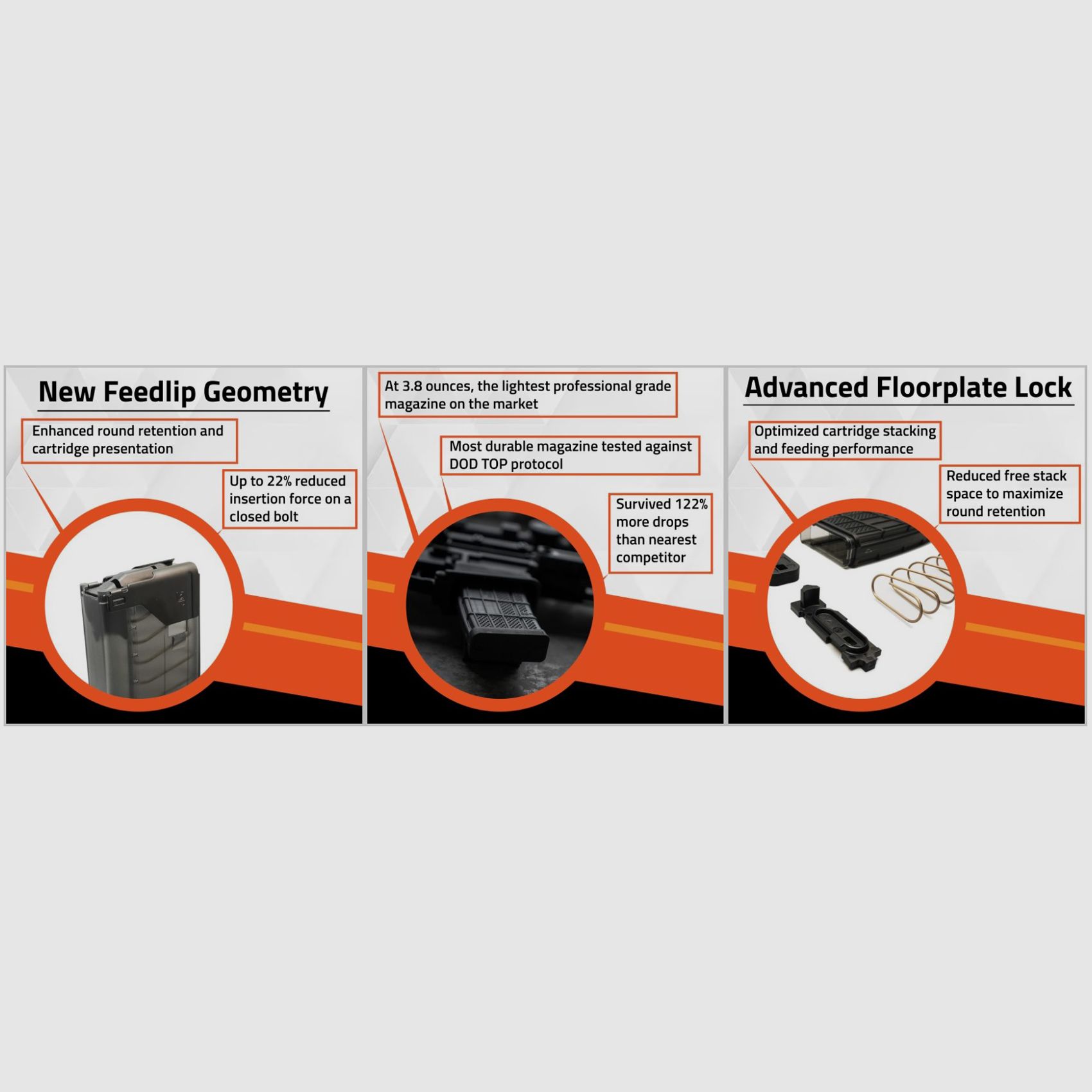 LANCER SYSTEMS L5AWM AR/M4 5.56/.223/.300 AAC Magazine 10rd G2 TDE, immagine 2 di 2