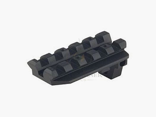 Strike Industries Rear Sight Rail Adapter for Glock