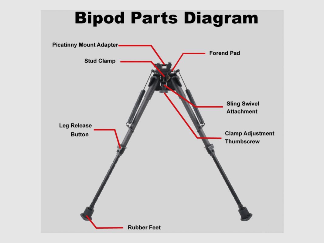 VECTOR OPTICS Bipied en fibre de carbone avec mécanisme à ressort rotatif de 9 à 13,5", image 16 sur 16