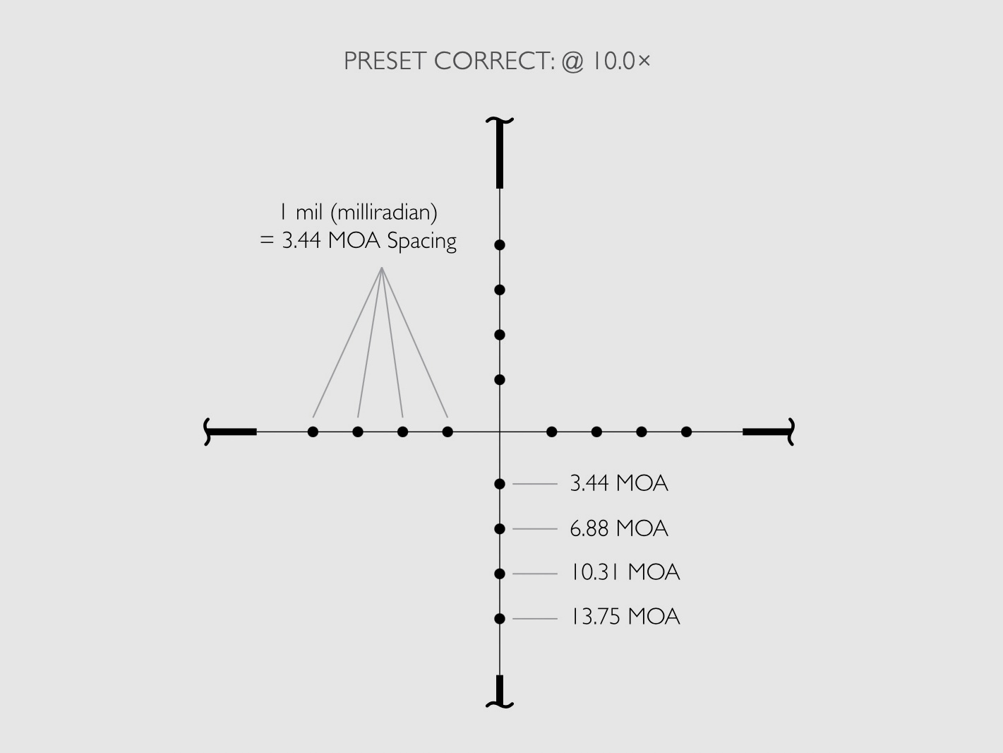 HAWKE 14121 luneta celownicza Vantage 3-9x40 z siatką MIL DOT Wodoodporna