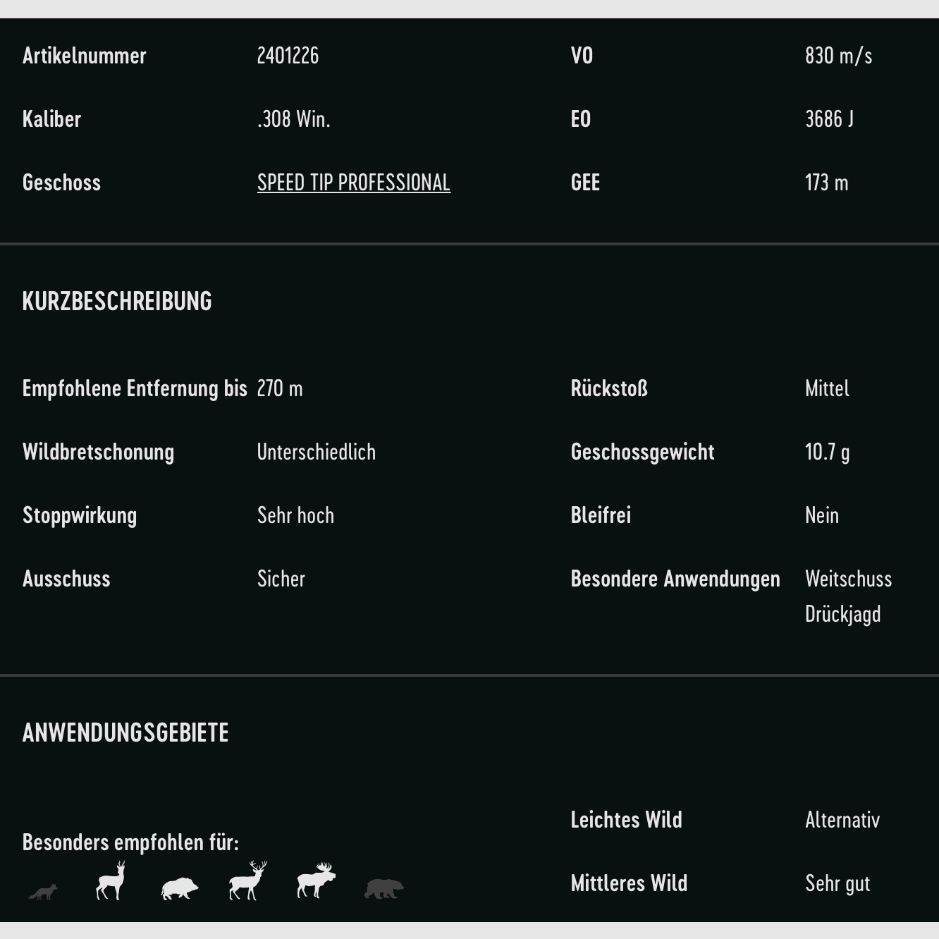 RWS 2401226 .308 Win. Speed Tip Professional 10,7g 165grs.