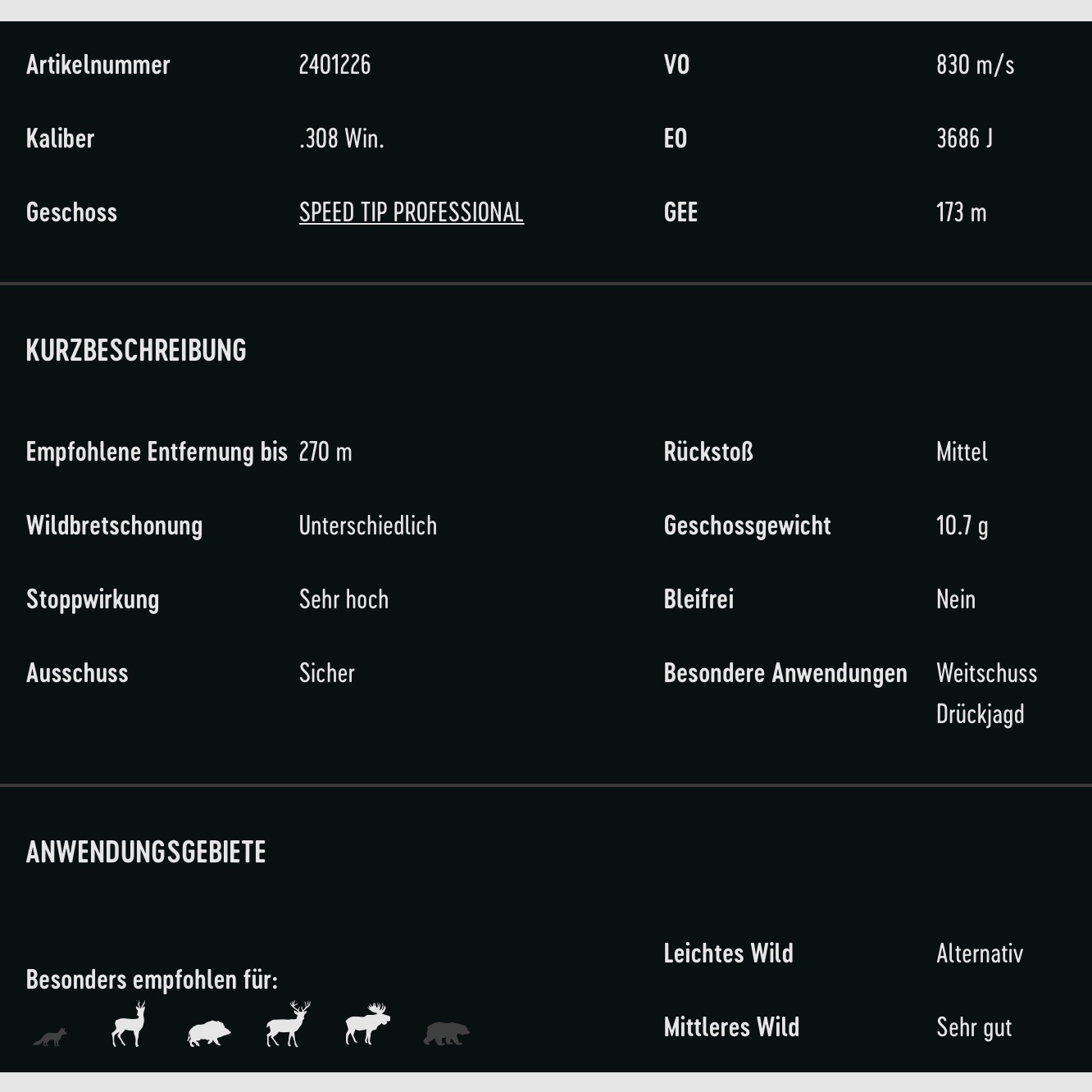 RWS 2401226 .308 Win. Speed Tip Professional 10,7g 165grs.