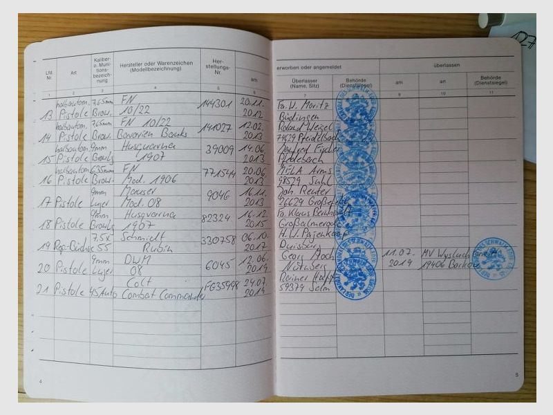 Dissolution de ma petite collection d'armes