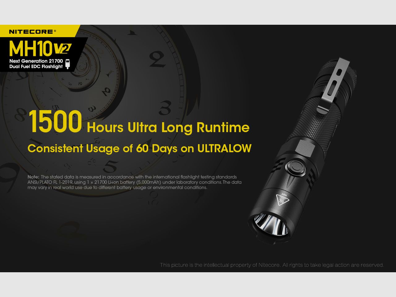 Nitecore MH10 V2 Tactische Led Zaklamp Oplaadbaar, afbeelding 12 van 27