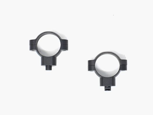 Leupold Anelli QR