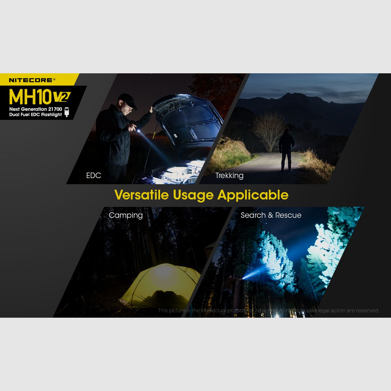 Nitecore MH10 V2 Tactische Led Zaklamp Oplaadbaar, afbeelding 16 van 27