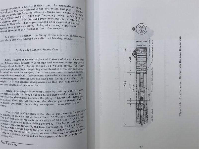 SILENCERS Schalldämpfer Grundsätze Buch US Army