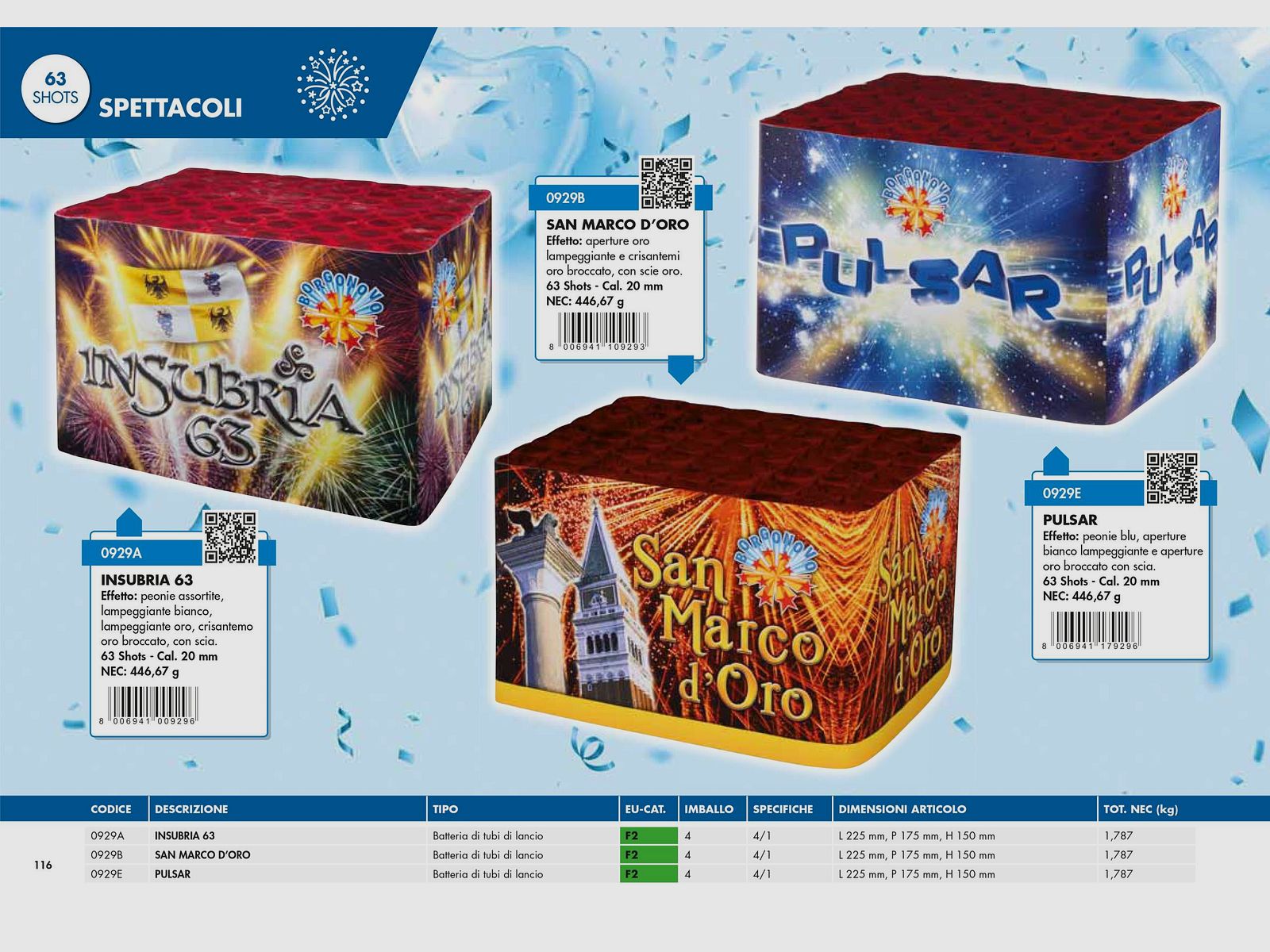 BORGONOVO – KATALOG FEUERWERK, Bild 48 von 164