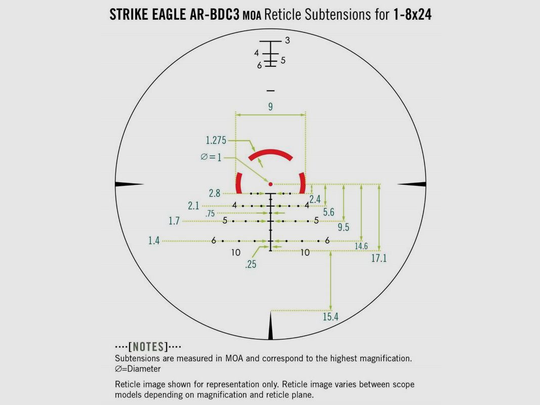 Vortex Strike Eagle 1-8x24 AR-BDC3