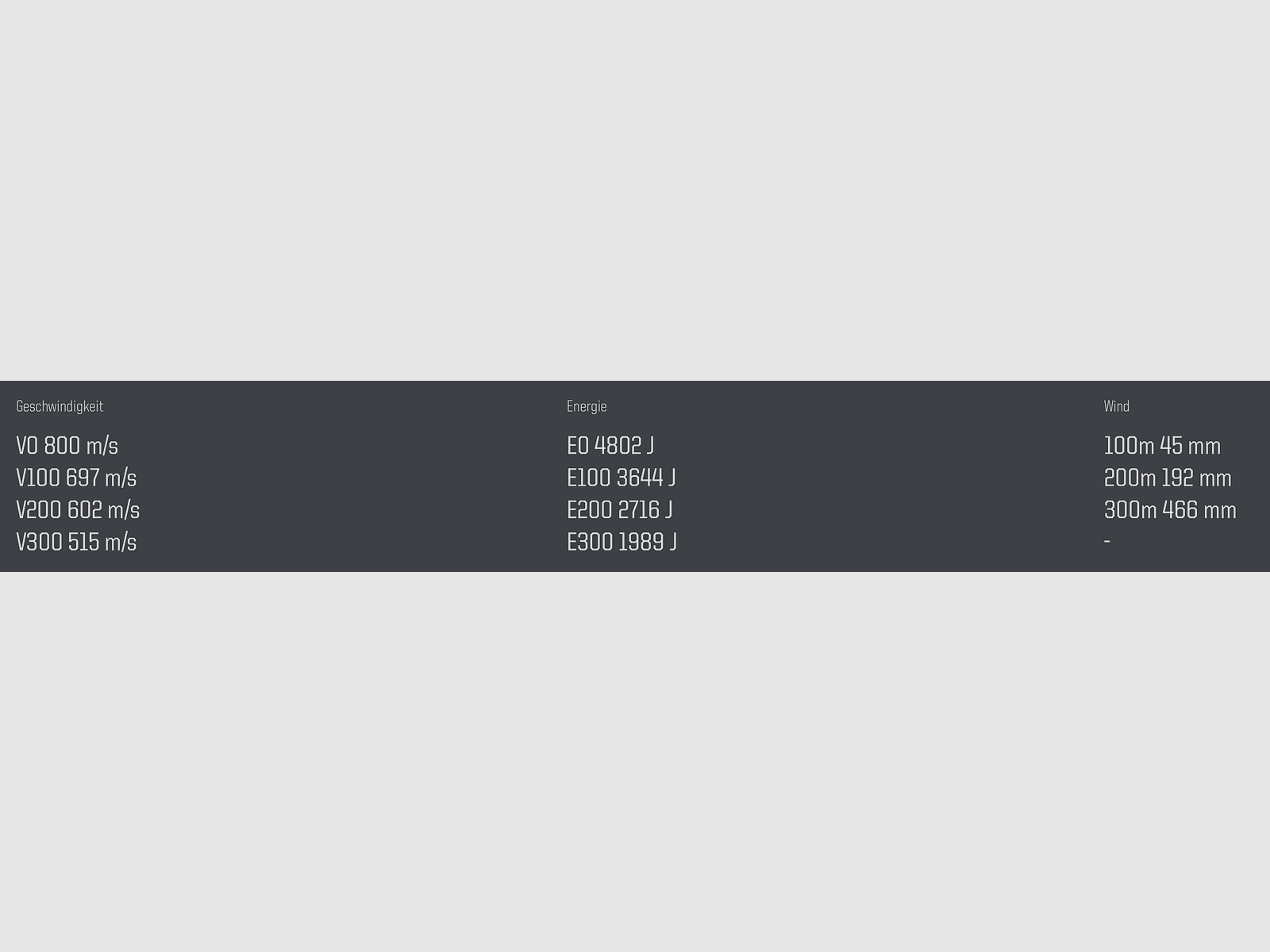 Norma 2315661 9,3x62 Vulkan 15,0g 232 grs. Munición de rifle