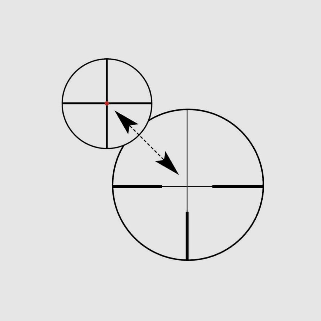 Zeiss Conquest V6 1.1-6×24, Bild 4 von 4