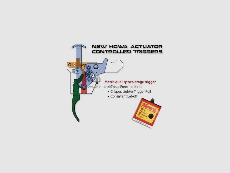 HOWA 1500 HACT Druckpunktabzug, Stainless Steel