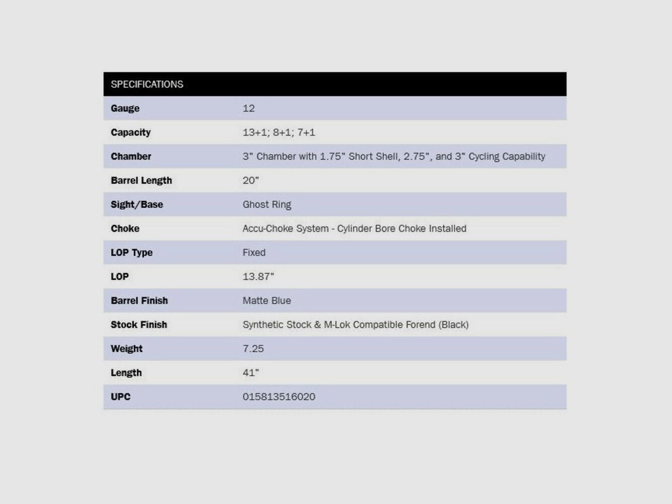 Mossberg 590S M-Lok Black 20" (20 inches) Ghostring 12/76