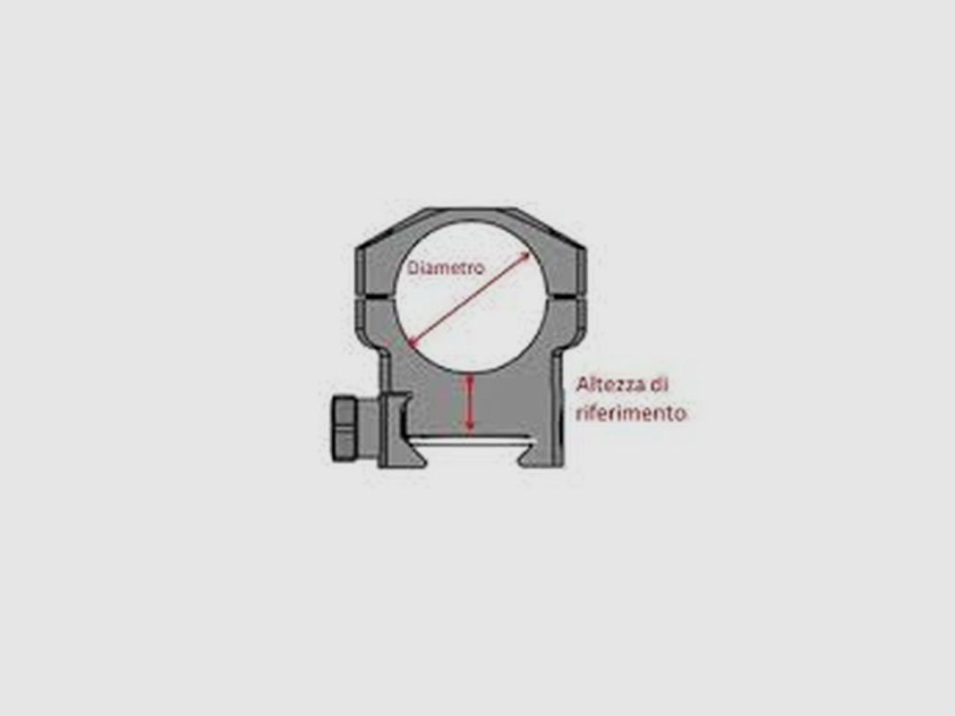 LEUPOLD ANELLI MARK 4 30MM, Bild 2 von 2