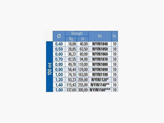 NYLON INVISIBLE 3G YUKI 100 METERN