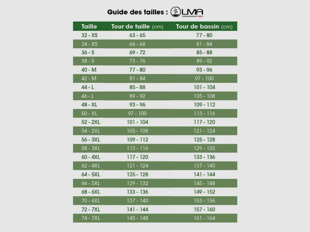 Pantalon de travail LMA Donjon déperlant 40 à 54, image 5 sur 7