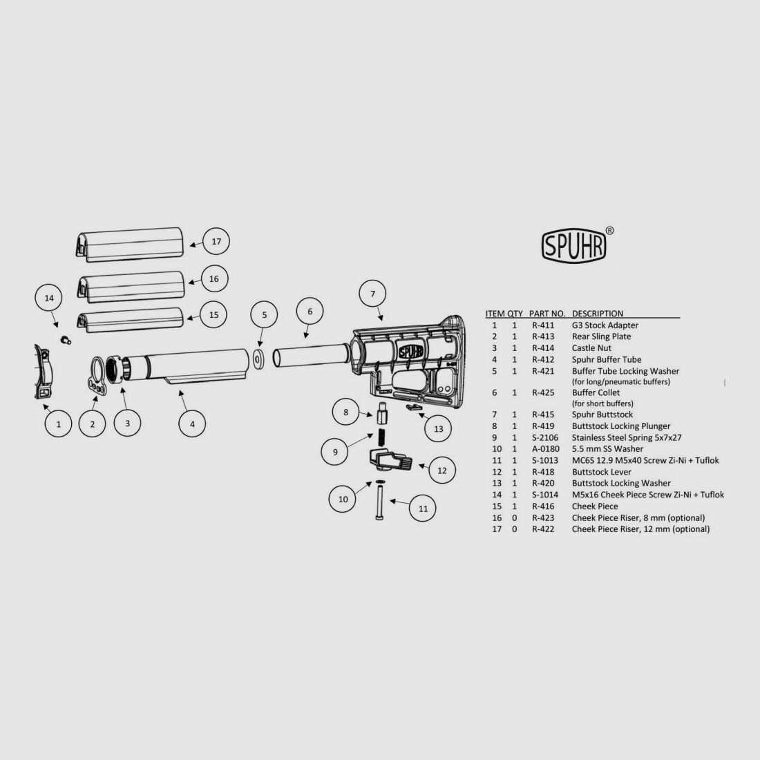 SPUHR G3 / HK41 Hinterschaft , Längenverstellbar mit Wangenauflage SAR M41 / MKE T41 / XR41 / BWT3D