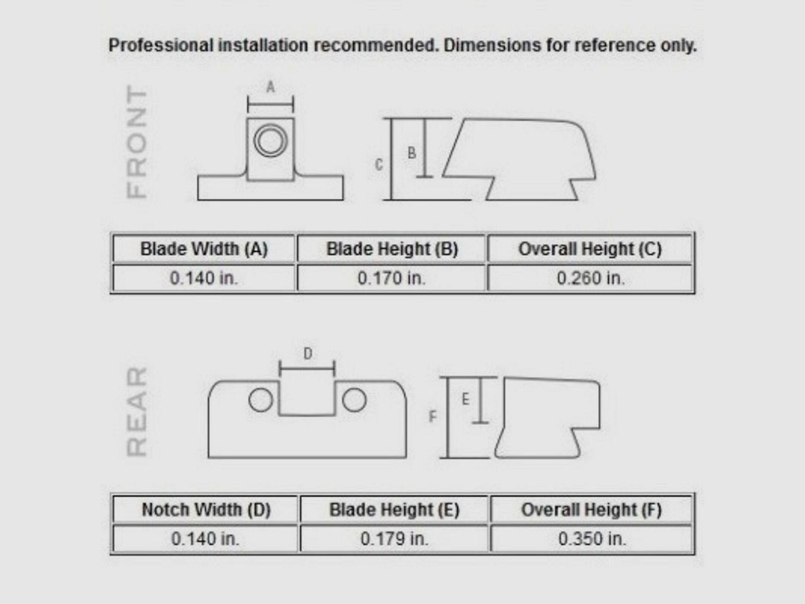 Trijicon Visier B&T Grün/Grün H&K USP