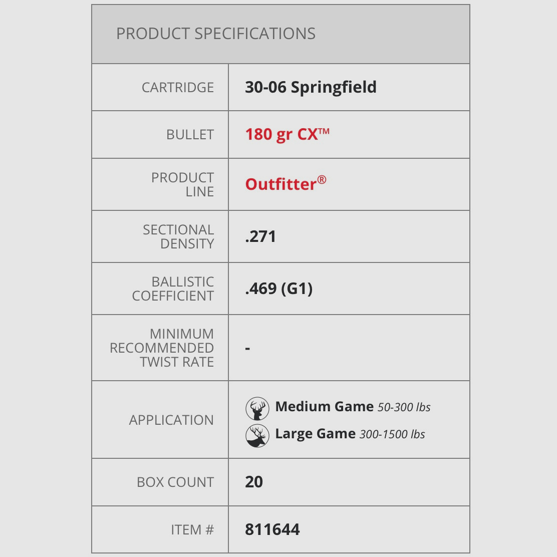 Hornady 811864 Outfitter Ammo CX .30-06 SPRG 180gr sans plomb munitions de carabine