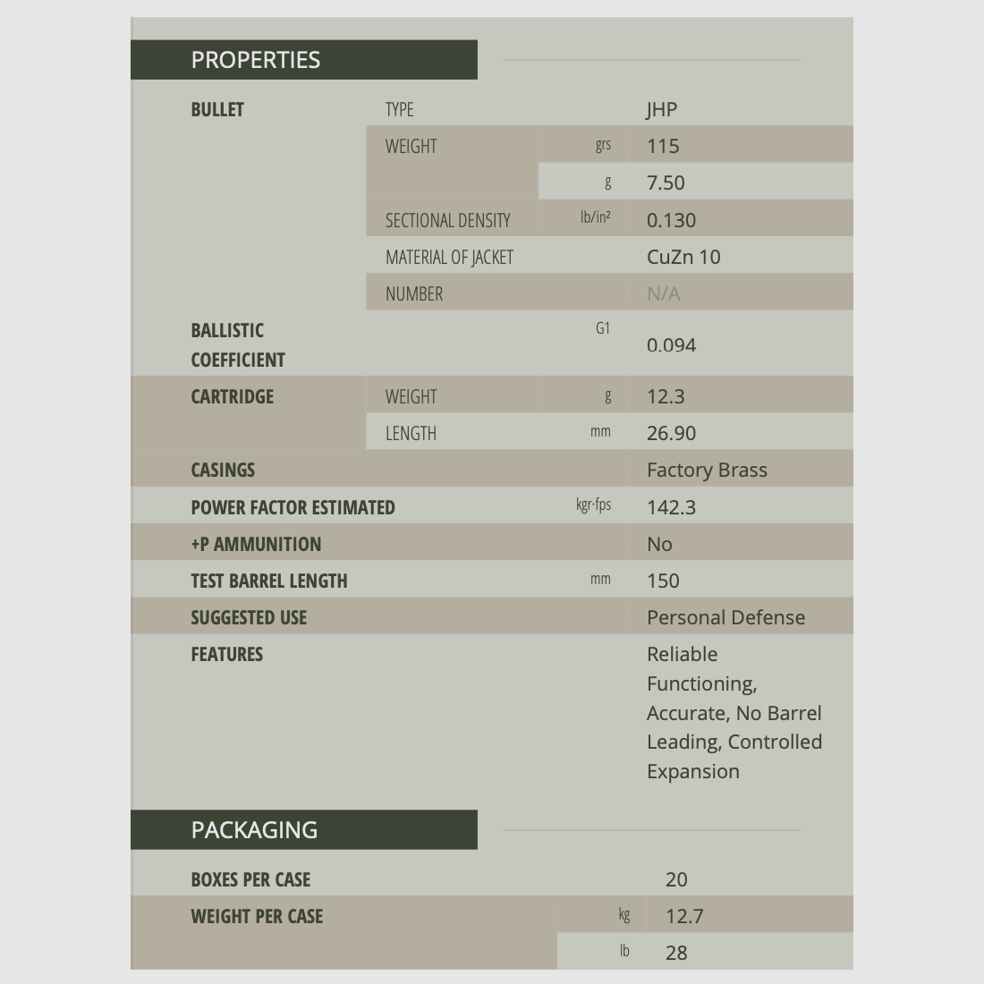 Sellier & Bellot 117732 9mm Luger Hohlspitz 7,5g 115grs.