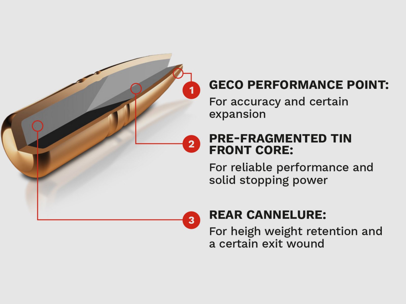 Geco Zero 9,3x74 R 11,9 g 184 gr munizioni per fucile senza piombo