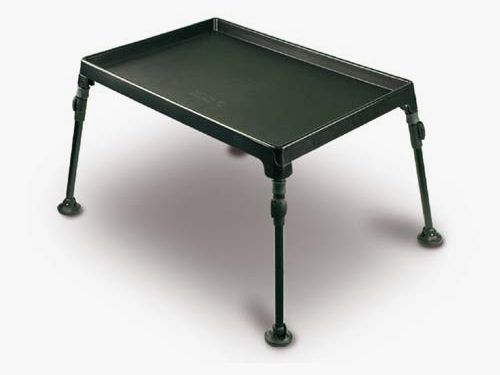 Session table