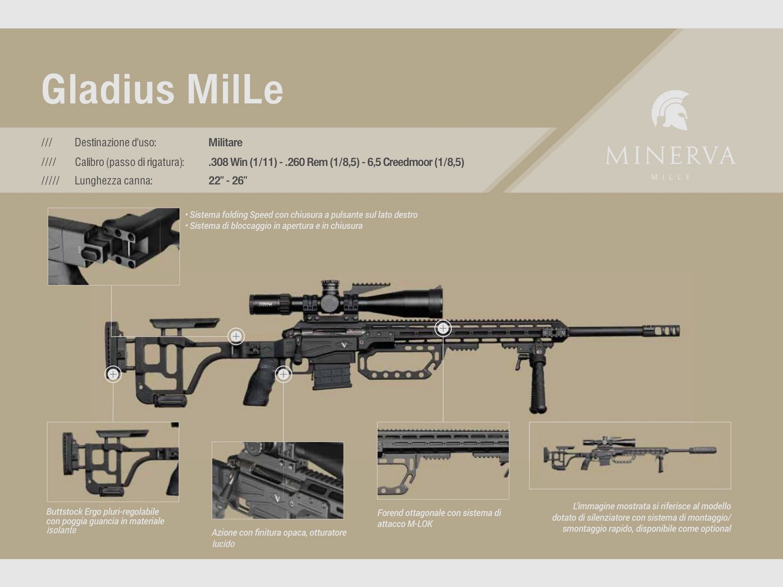 VICTRIX / REPETIERBÜCHSE / ALLE MODELLE, Bild 16 von 33
