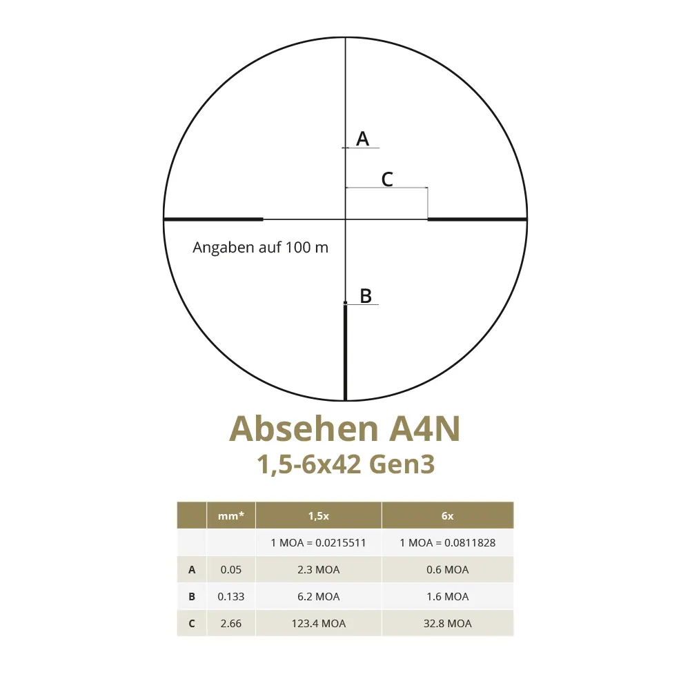 DDoptics Zielfernrohr | Nighteagle V4 1,5-6x42 | Gen3 | MOA | A4N