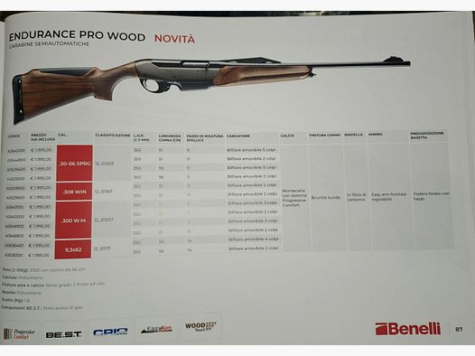 Benelli Endurance pro wood