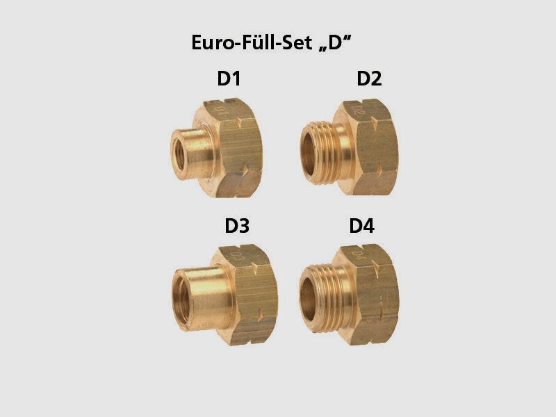 Gasflaschenadapter Euro-Füll-Set D, Bild 2 von 6