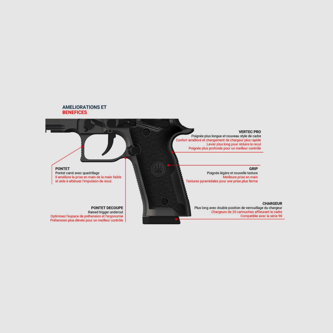 PISTOLE BERETTA 94X PERFORMANCE 9X19, Bild 4 von 4