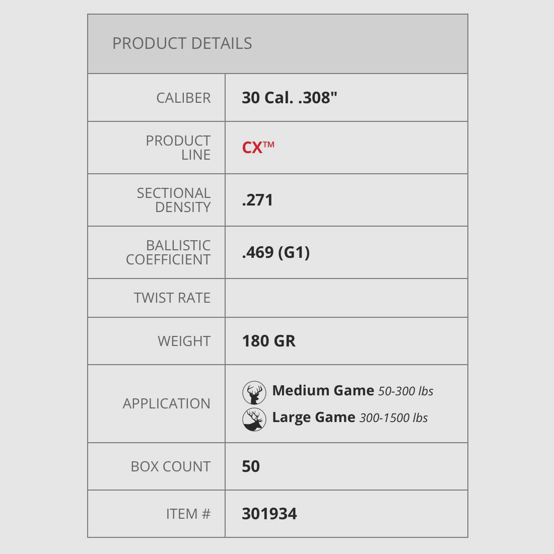 Hornady 301934 bullet .30 .308 11.7g 180grs. CX reloading lead-free