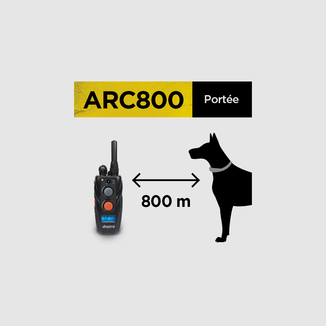 Collier Dogtra Arc 800, Bild 10 von 10
