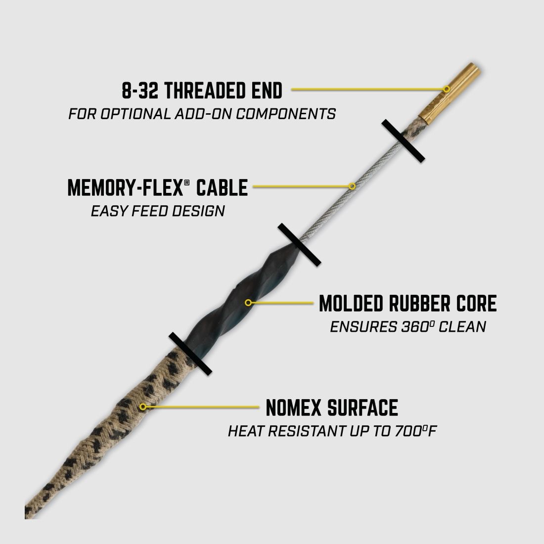 Otis cleaning cord .338