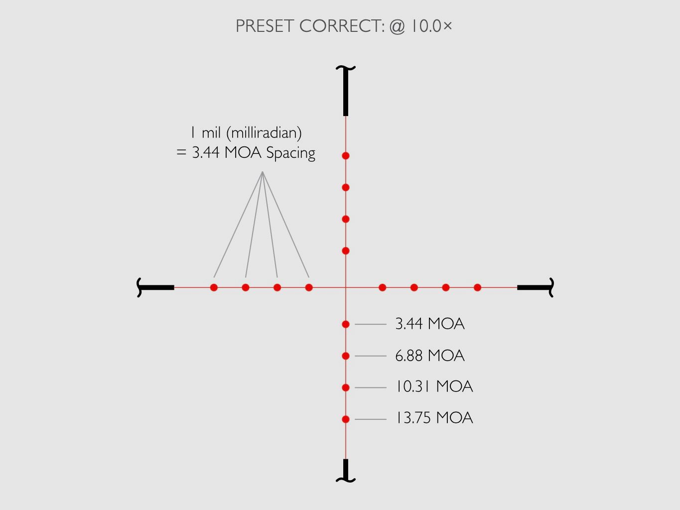 HAWKE 14225 Zielfernrohr VANTAGE 3-9x40 AO MIL DOT Center IR