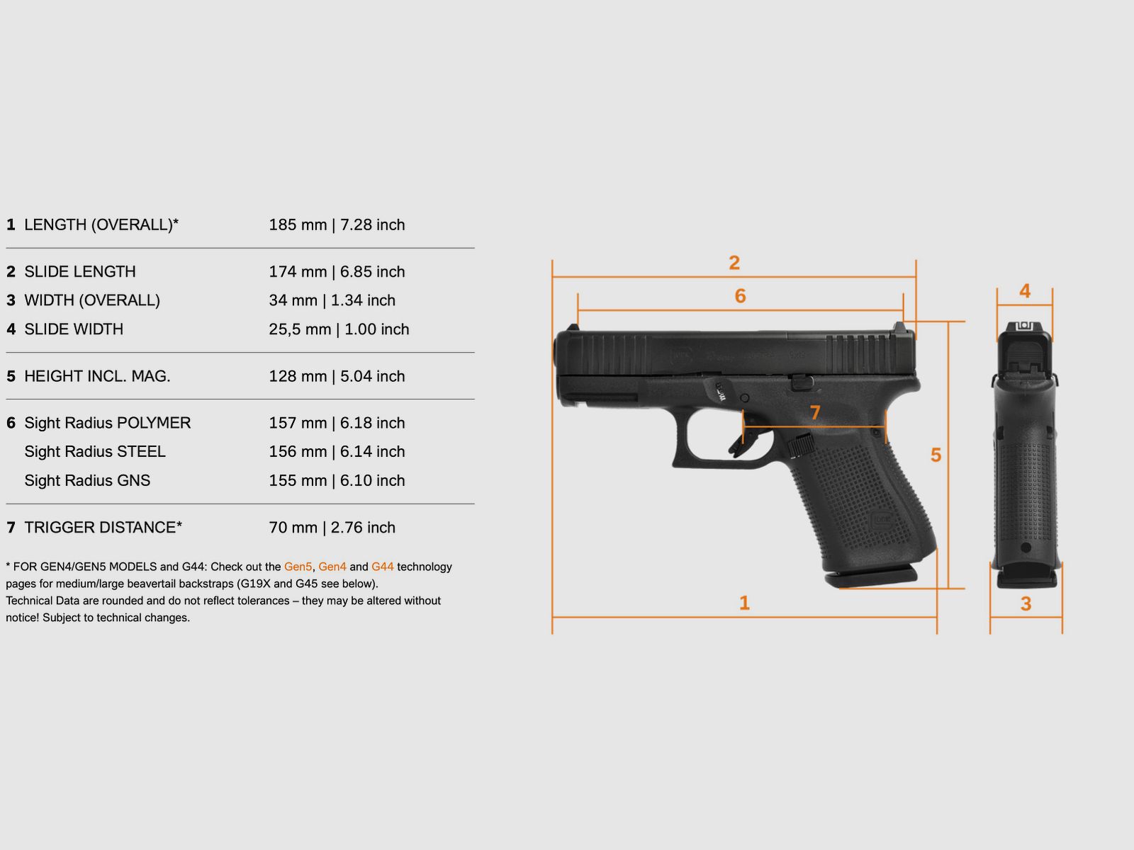 Glock Pistole G19 Gen5 9mm Luger M.O.S. System