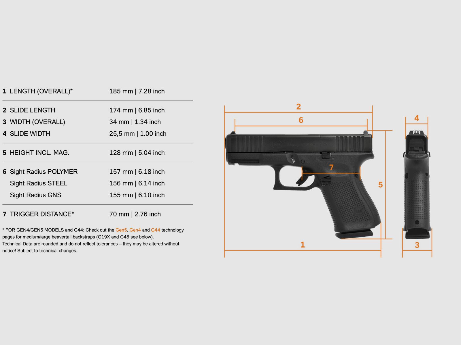 Glock Pistool G19 Gen5 9mm Luger M.O.S. Systeem
