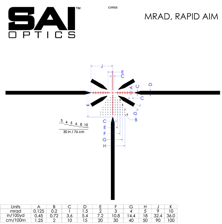 SAI Optics SAI6 1-6x24mm MRAD z siatką RAF, zdjęcie 2 z 9